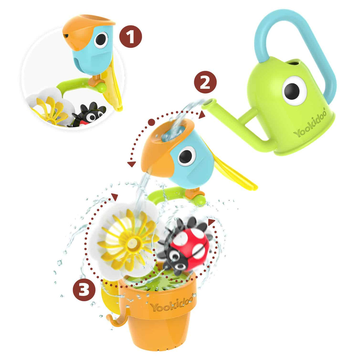 Pour ‘n’ spin tipping bird